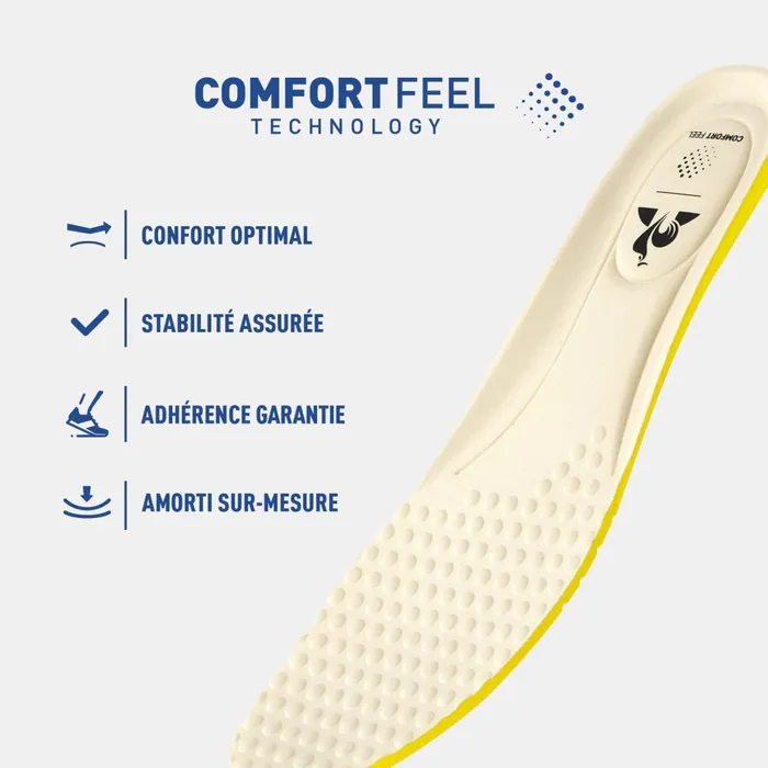 Trainers And Sneakers MenWomen Le Coq Sportif Shoes LCS PRO STAR PERF Optical White Trainers And Sneakers MenWomen Le Coq Sportif Shoes LCS PRO STAR PERF Optical White