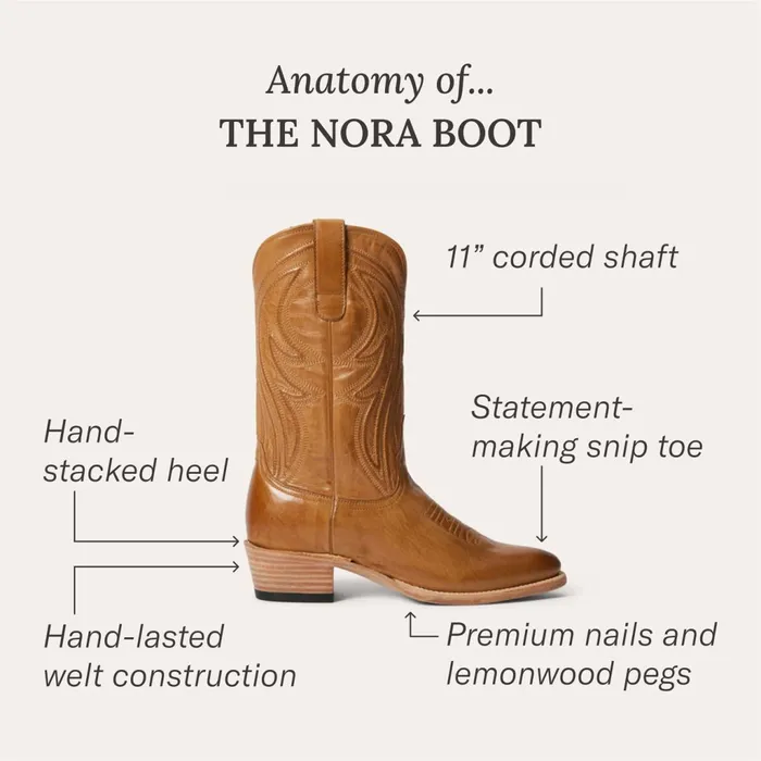 Western Women Stetson Nora Boots Tan